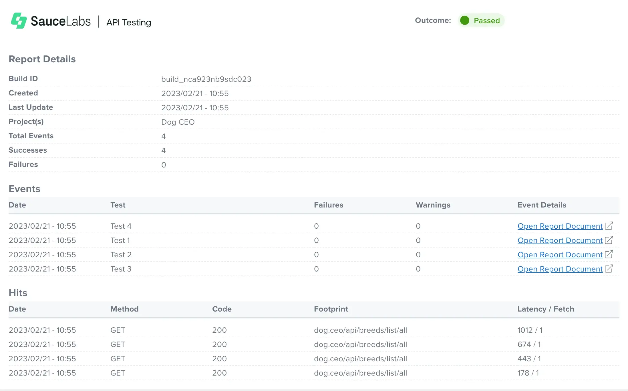 Dashboard Builds