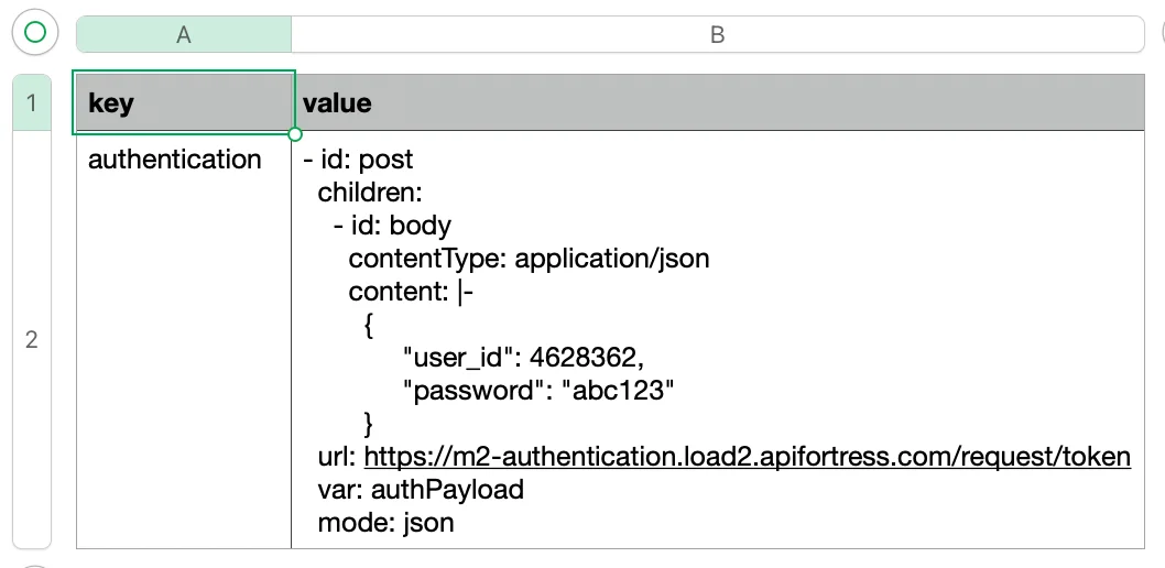 csv example