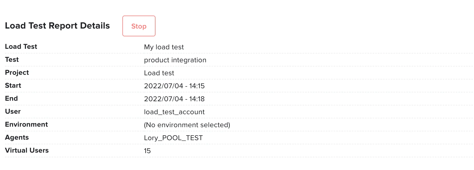 Load Test Report Details