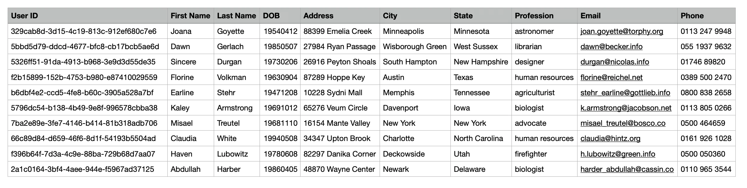 Example csv file