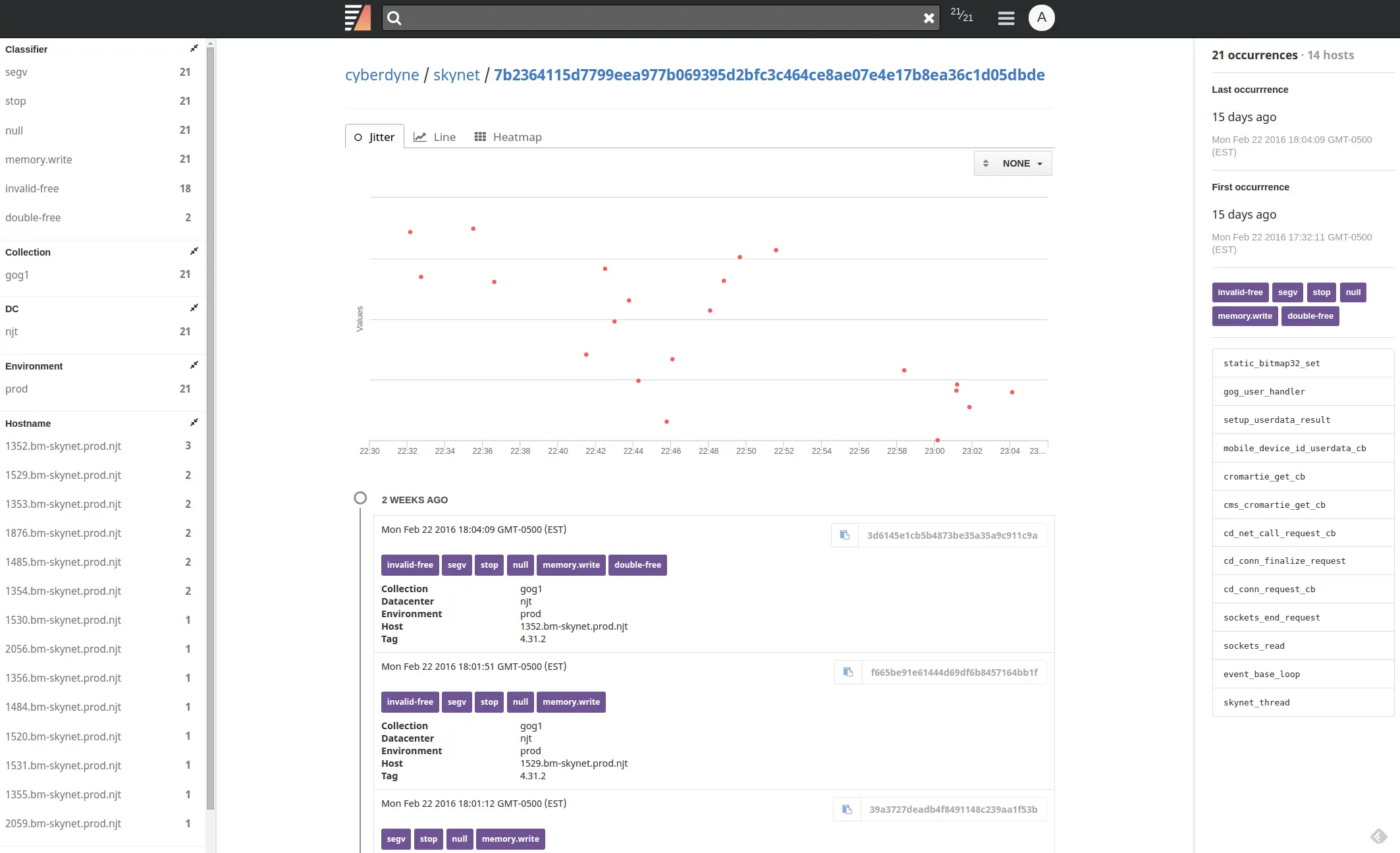 activity summary details