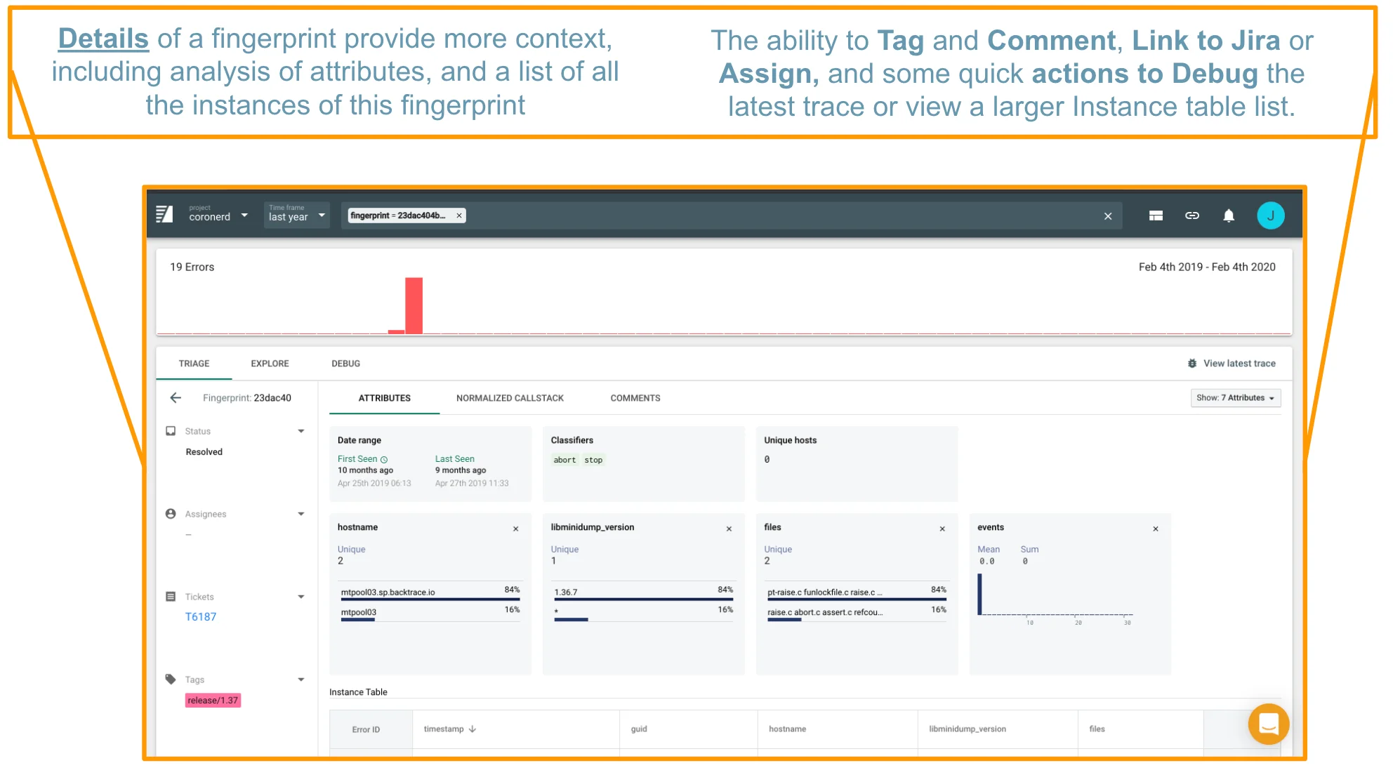 Shows fingerprint details in the Triage view.