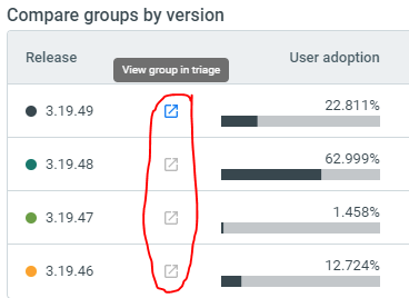 Drills into the release's details in the Triage view.