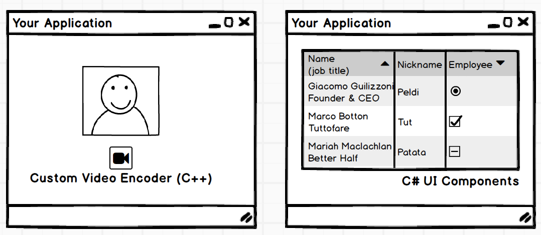 Activity Diagram