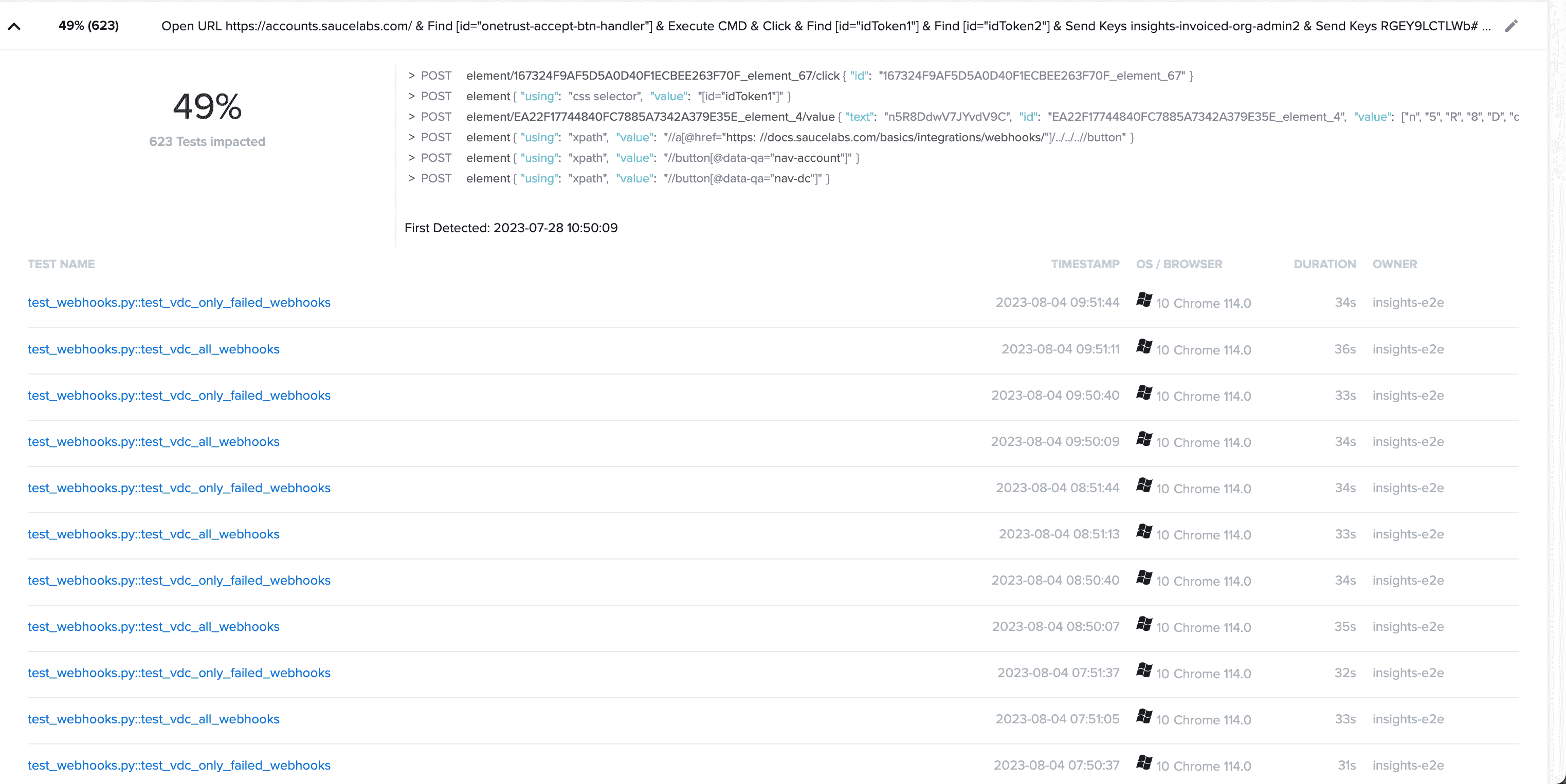 view by failure patterns details