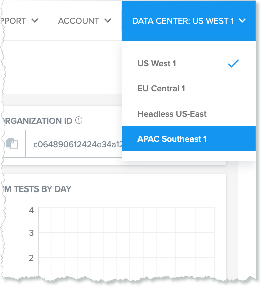 Data Center dropdown