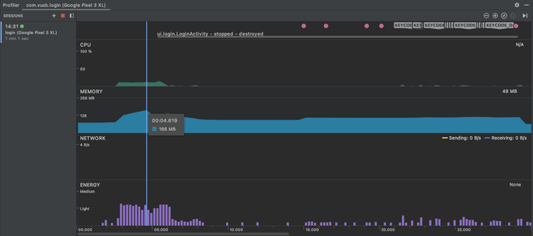 Virtual USB Android Studio Profiling