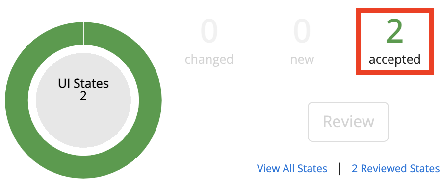 Visual E2E Quickstart accepted states