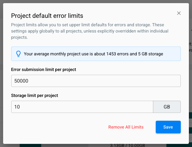 Default limit.