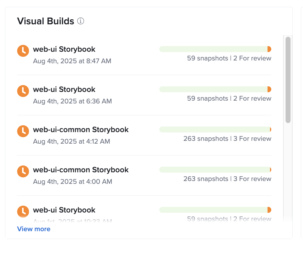 Home Visual Builds Widget