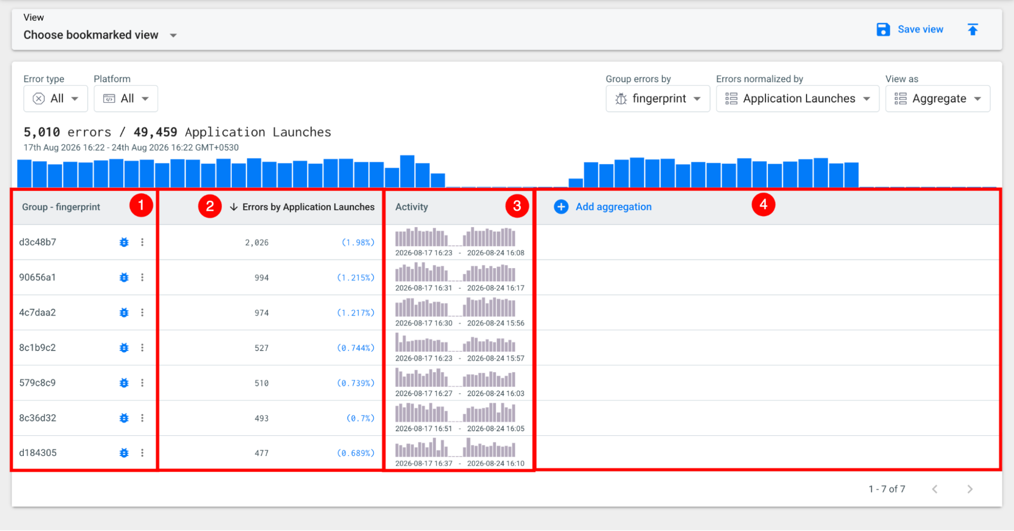 Shows the Explore view used to query your crash and error data.