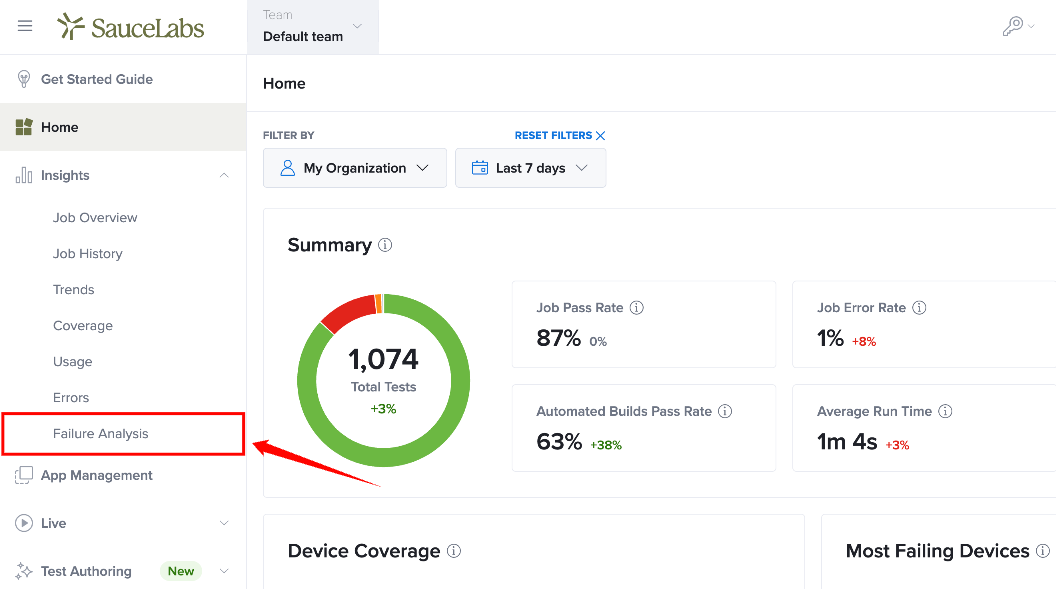 Analyzing Failure Patterns Across Your Test Suite