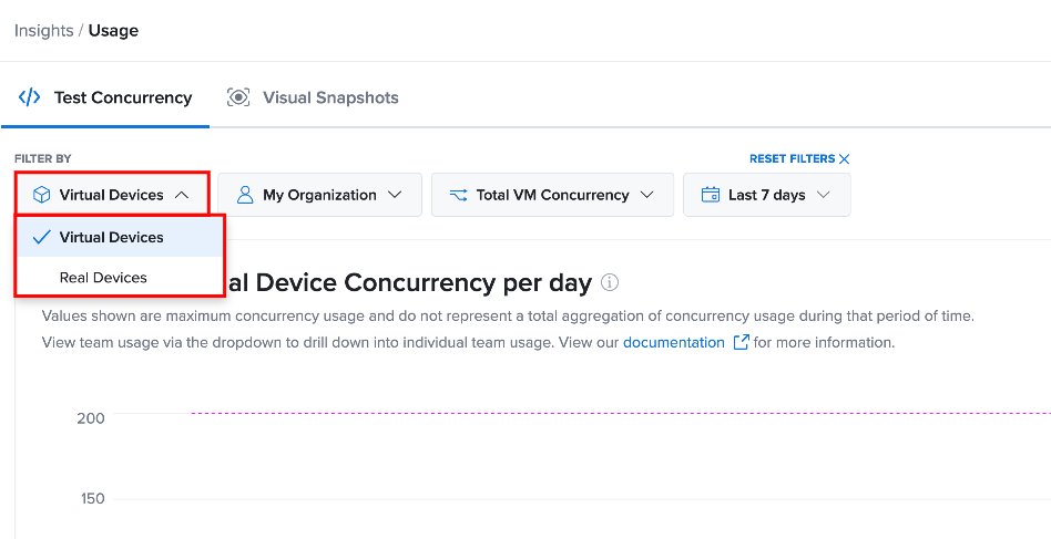 Filter Control for Concurrency Usage