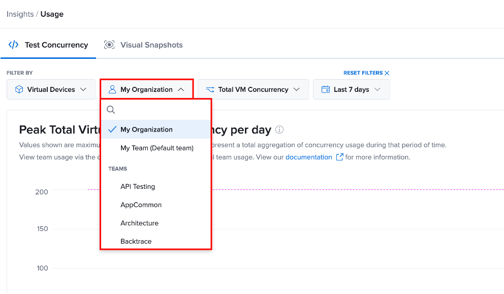 Filter Control for Concurrency Usage
