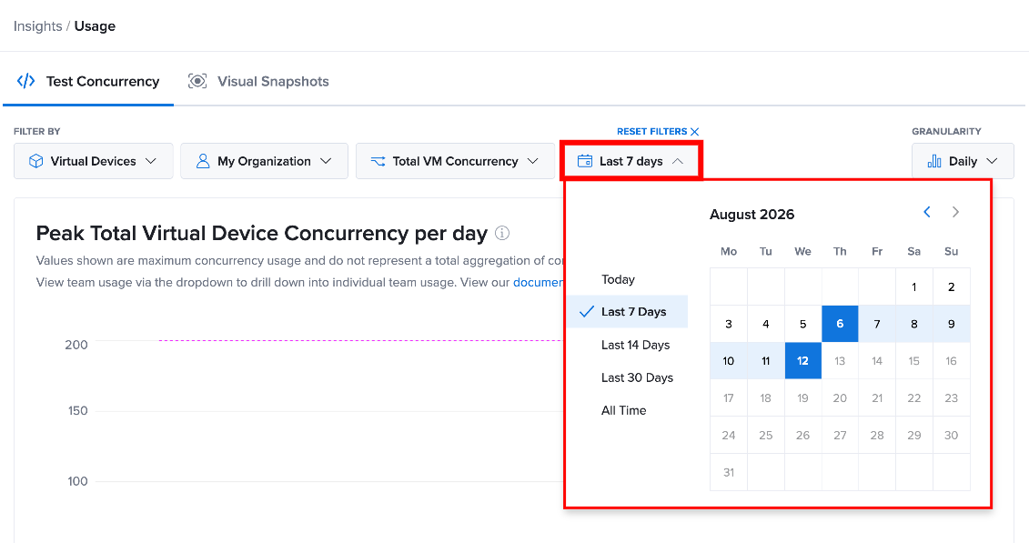 Filter Control for Concurrency Usage