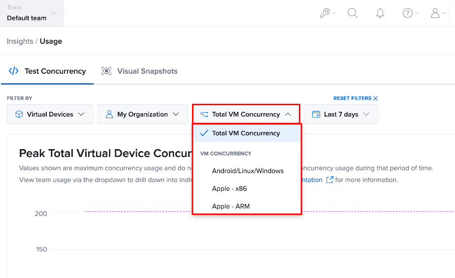 Filter Control for Concurrency Usage