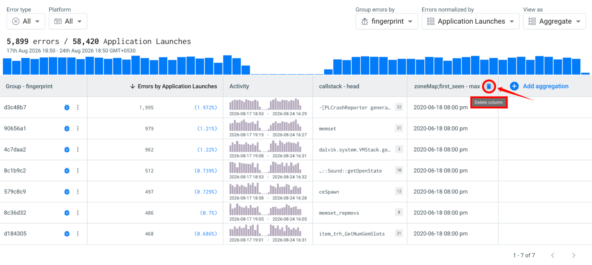 Remove Aggregation